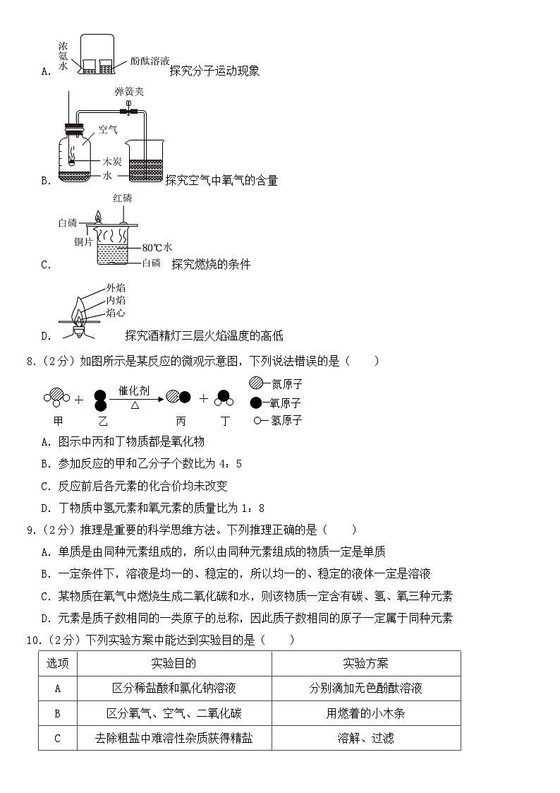 2023年宁夏中考化学试卷【附答案】02