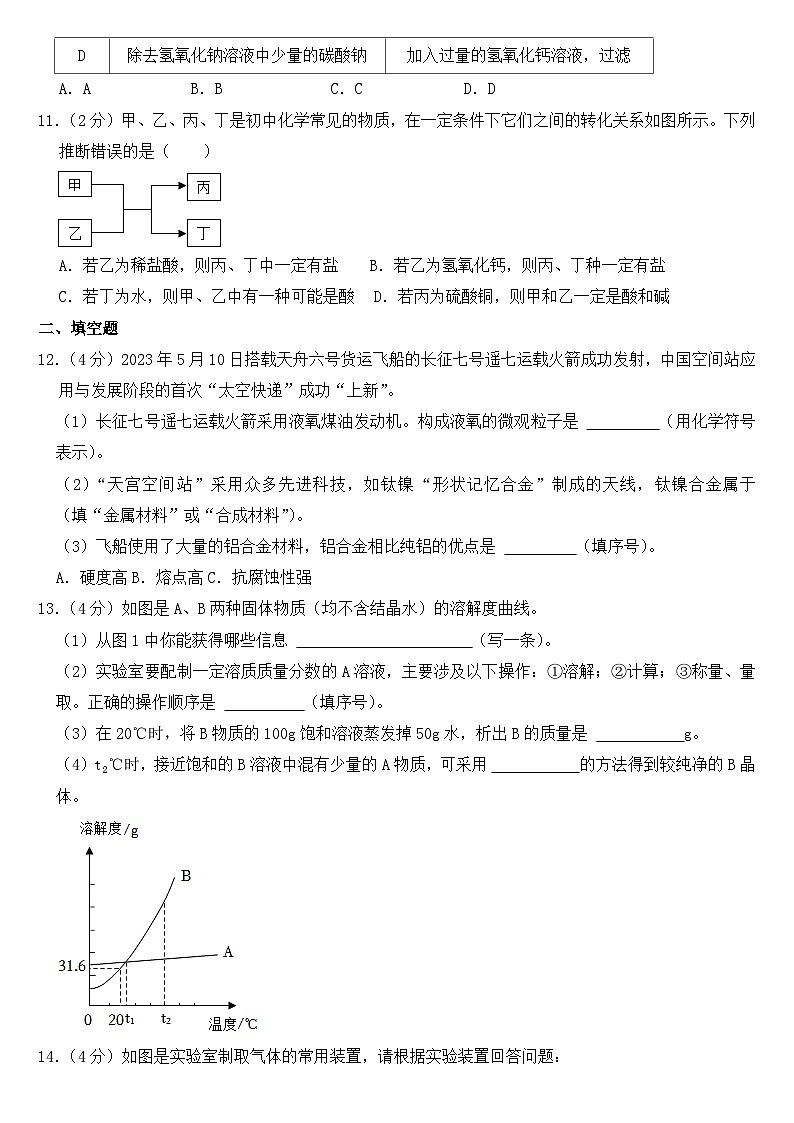 2023年宁夏中考化学试卷【附答案】03