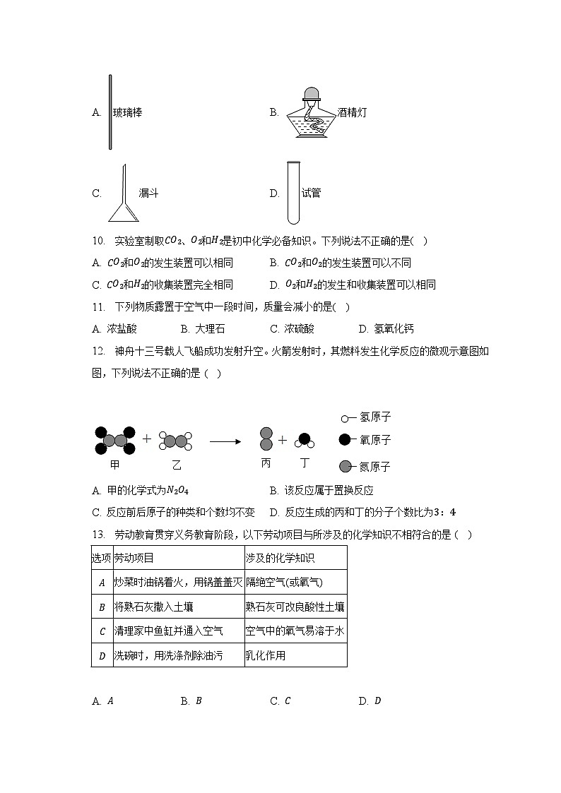 2023年青海省海东市中考化学三模试卷（含解析）第2页