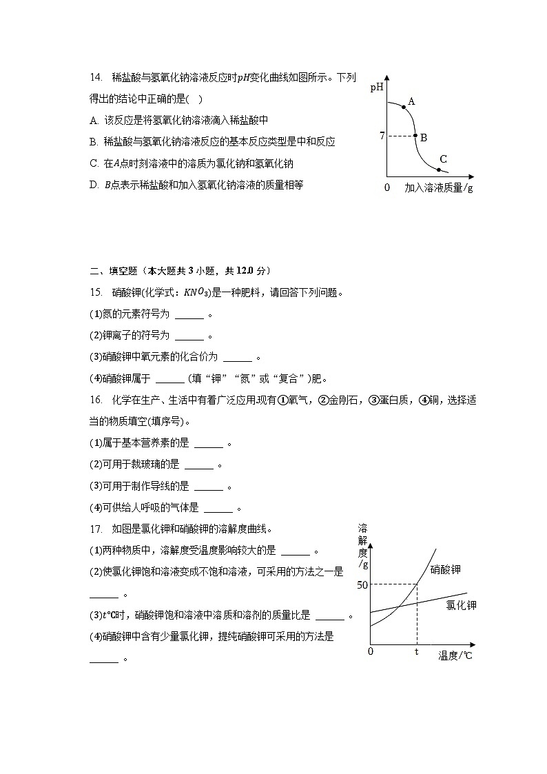 2023年青海省海东市中考化学三模试卷（含解析）第3页