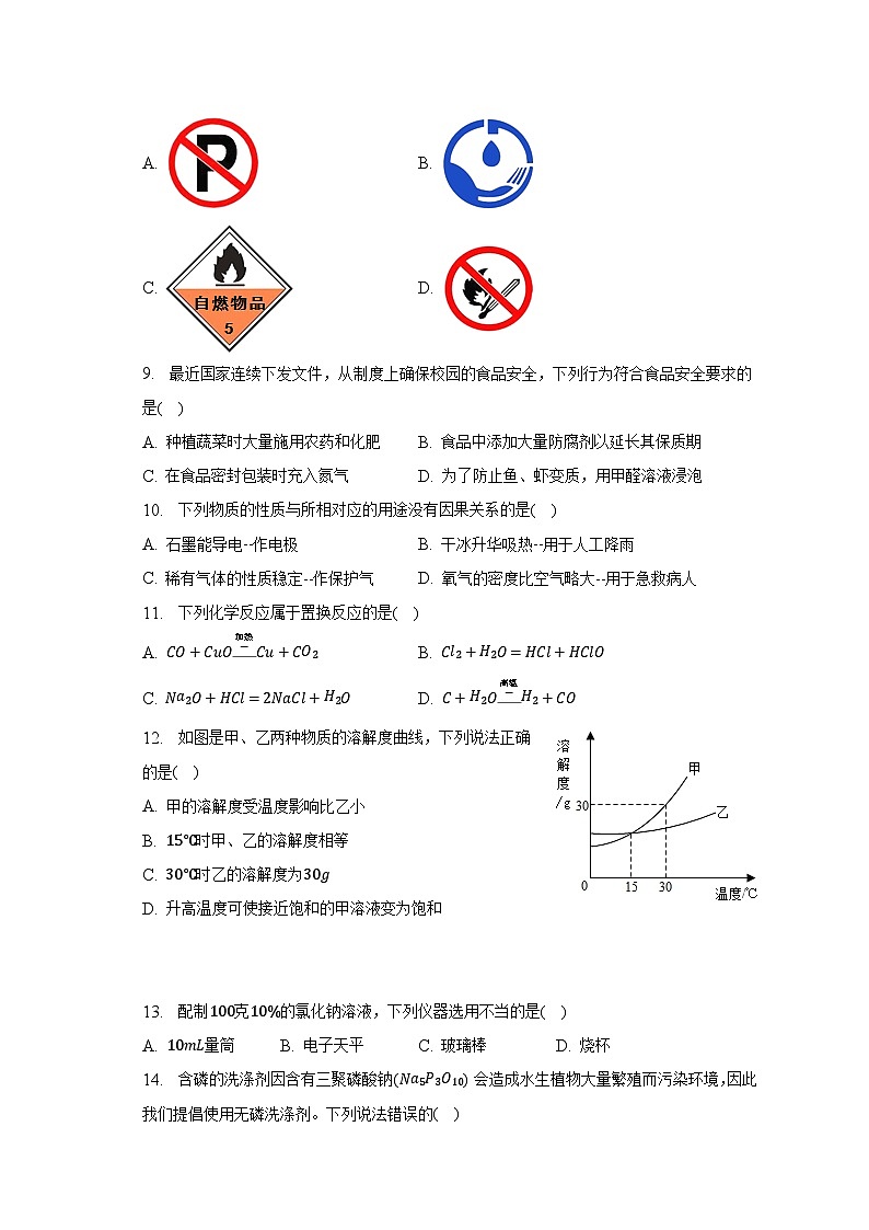 2023年湖南省怀化市鹤城区宏宇中学中考化学一模试卷02