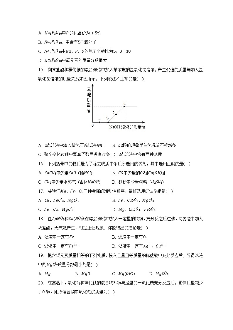 2023年湖南省怀化市鹤城区宏宇中学中考化学一模试卷03