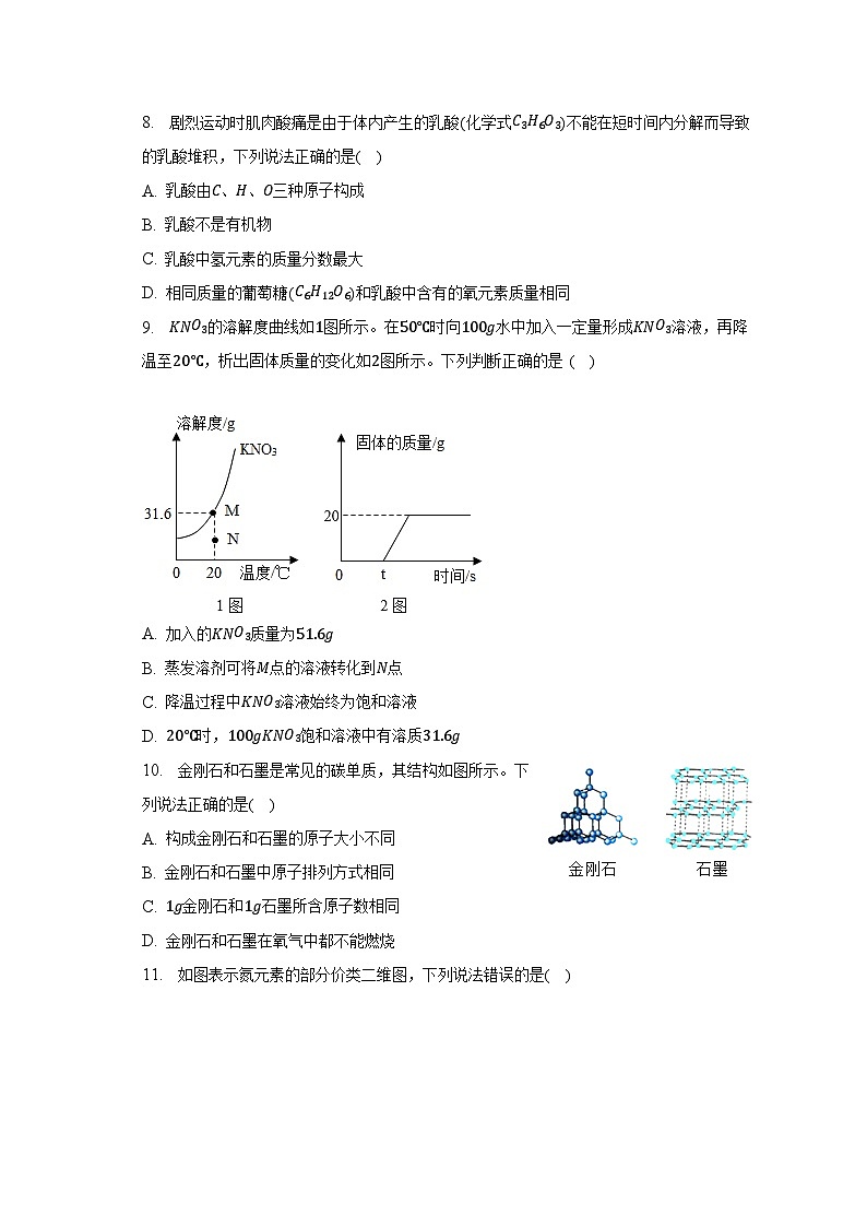 2023年广东省汕头市金平区重点中学中考化学三模试卷（含解析）第3页
