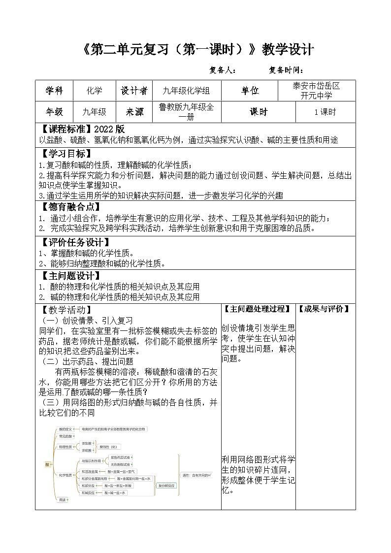 第二单元 常见的酸和碱复习教案（第一课时）教案2022-2023学年鲁教版九年级全一册第1页