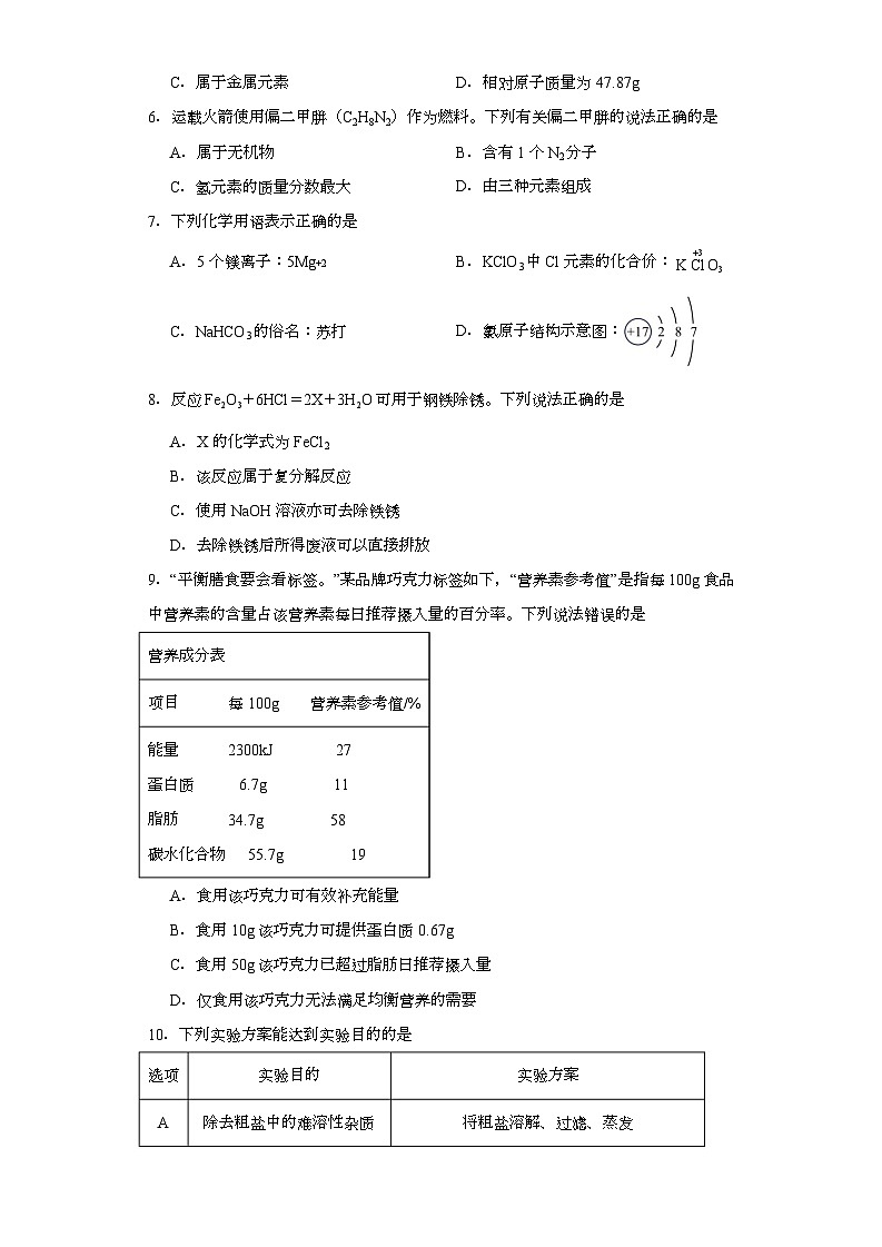 2023年江苏省连云港市中考二模化学试题（含解析）第2页