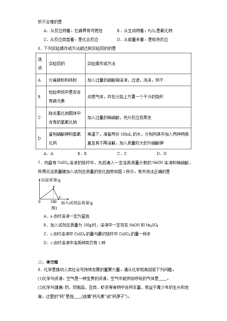 2023年贵州省贵阳市白云区华师一学校中考二模化学试题（含解析）02