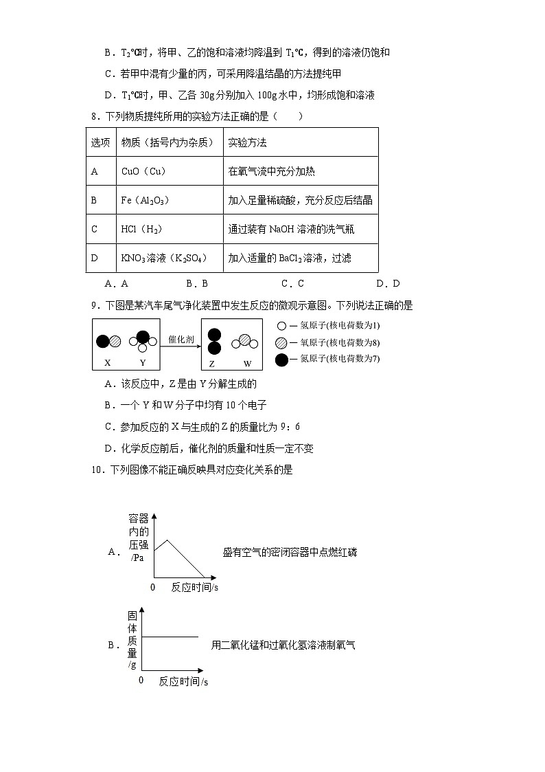 2021年广东省清远市清新区第五中学中考模拟（五）化学试题（含解析）第2页