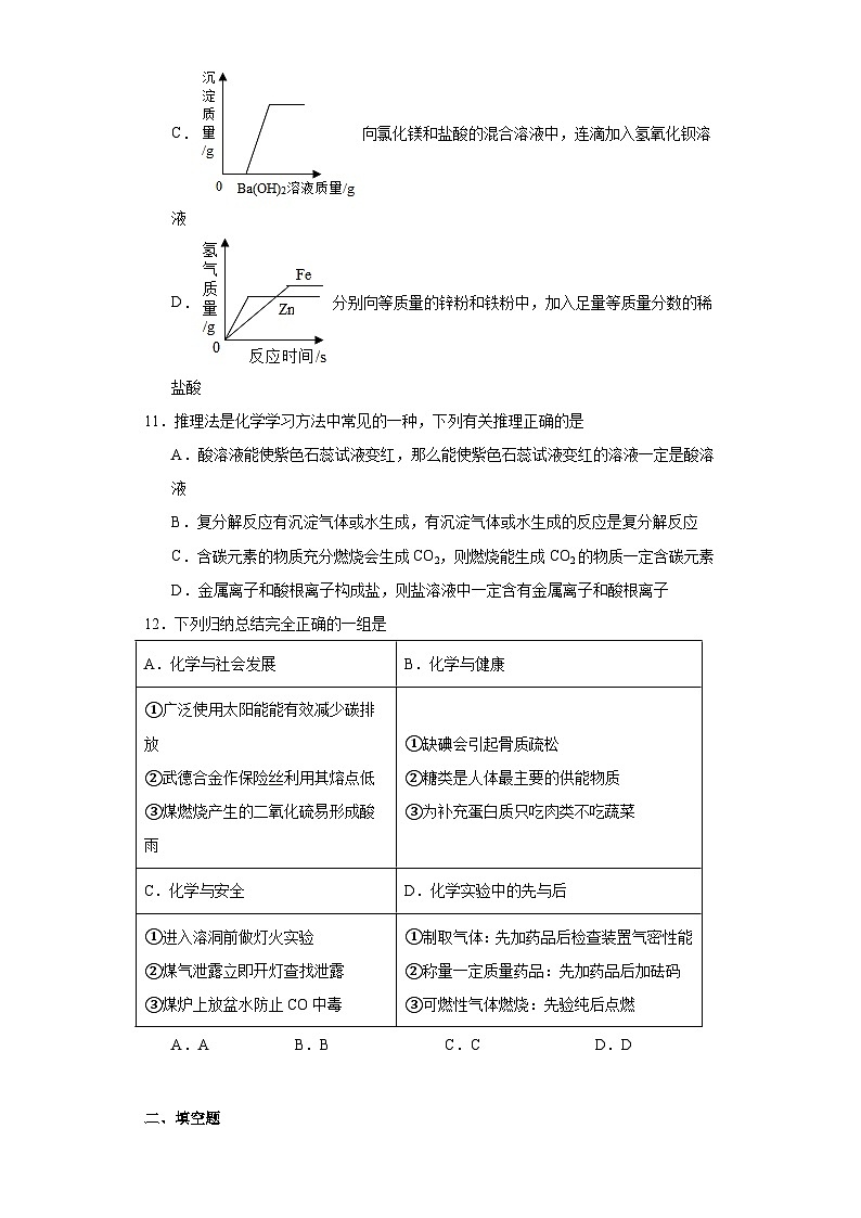 2021年广东省清远市清新区第五中学中考模拟（五）化学试题（含解析）第3页