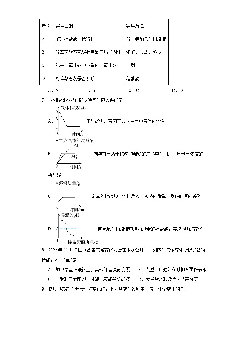 2023年河北省唐山市丰南区中考三模化学试题（含解析）02