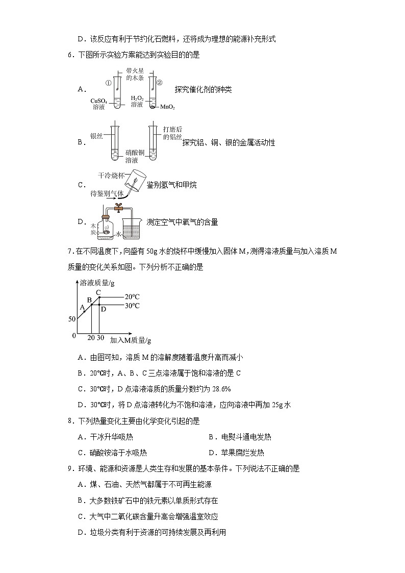 2023年河北省唐山市路南区中考二模化学试题（含解析）02