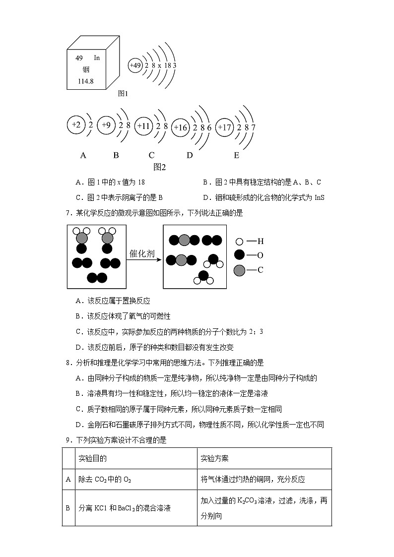 2023年湖北省十堰市中考三模化学试题（含解析）02