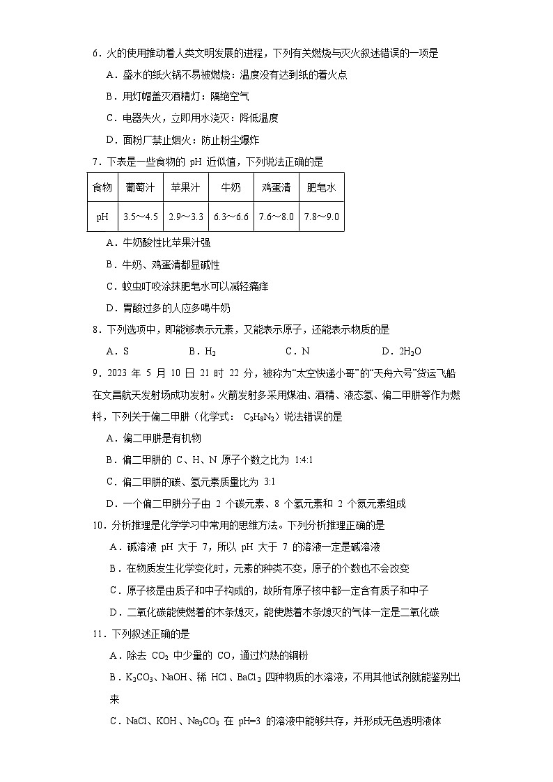 2023年6月湖北省襄阳市老河口市竹林桥中学中考模拟化学试题（含解析）02