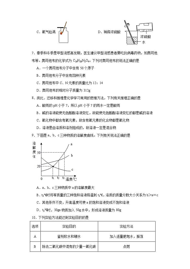 2023年甘肃省白银市中考二模化学试题（含解析）第2页