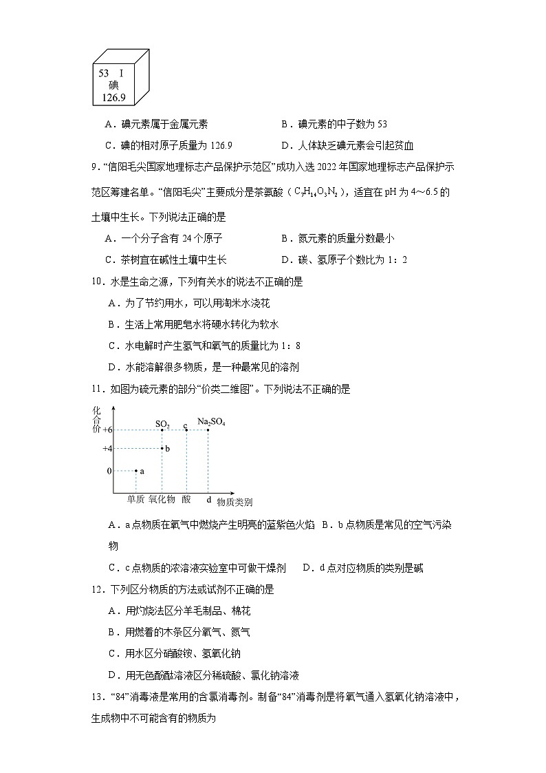 2023年河南省安阳市滑县等2地中考模拟预测化学试题（含解析）第2页