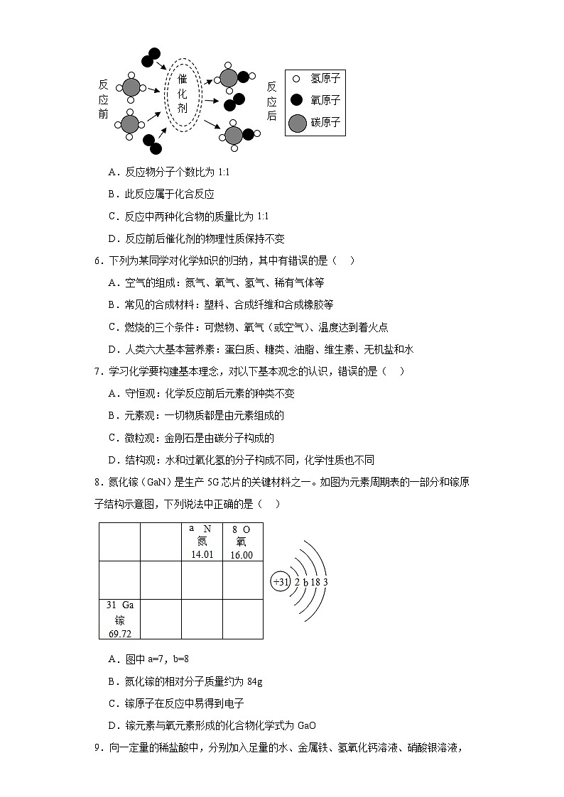 2021年广东省深圳市福田区中考二模化学试题（含解析）02