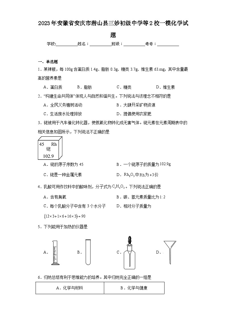 2023年安徽省安庆市潜山县三妙初级中学等2校一模化学试题（含解析）01