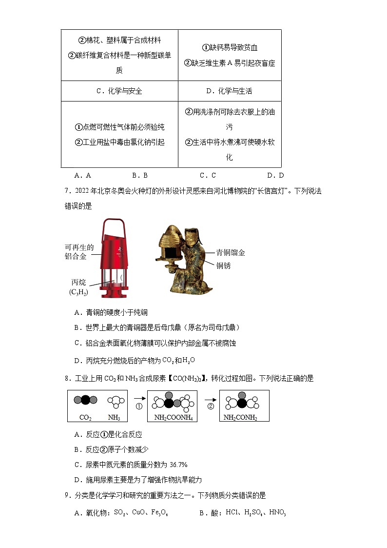 2023年安徽省安庆市潜山县三妙初级中学等2校一模化学试题（含解析）02