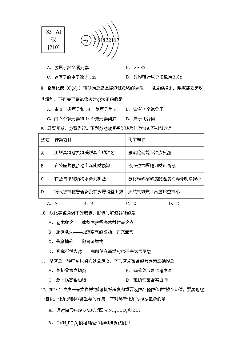 2023年广东省东莞市中堂镇实验中学2校联考二模化学试题（含解析）02