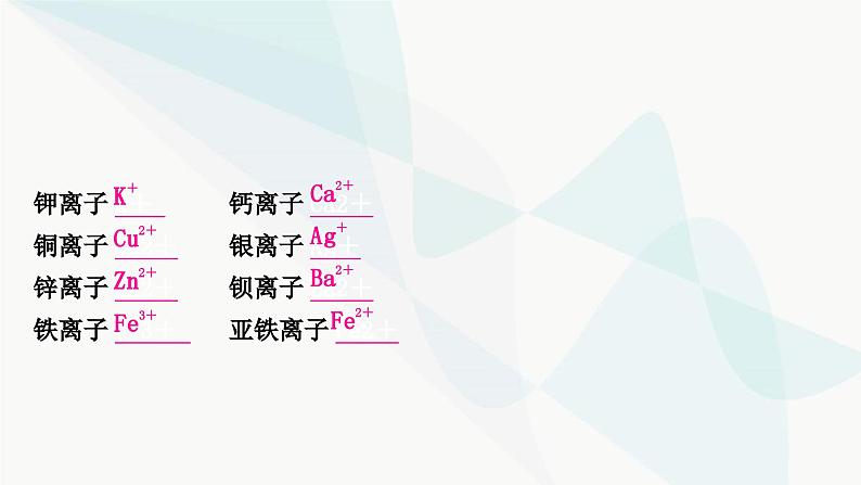 人教版中考化学复习重难突破2化学用语练习课件06