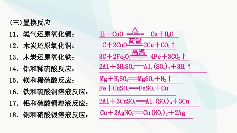 人教版中考化学复习重难突破3化学方程式的书写练习课件第6页