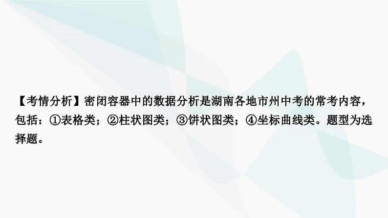 人教版中考化学复习重难突破5密闭容器中的数据分析练习课件第2页