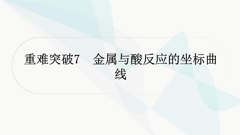 人教版中考化学复习重难突破7金属与酸反应的坐标曲线练习课件01