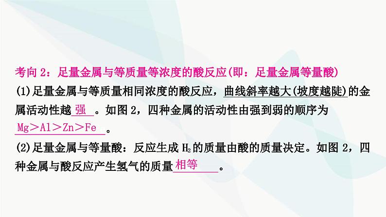 人教版中考化学复习重难突破7金属与酸反应的坐标曲线练习课件06