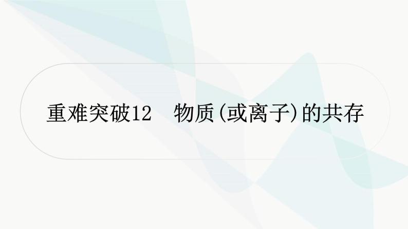 人教版中考化学复习重难突破12物质(或离子)的共存练习课件01