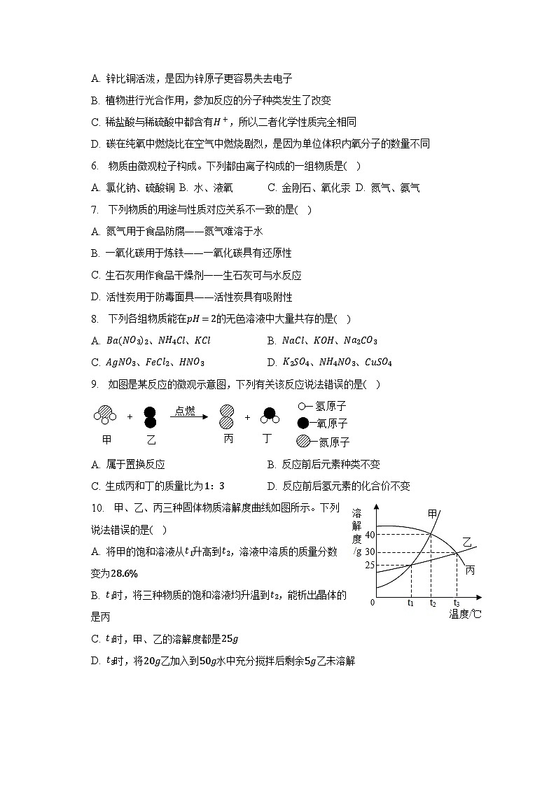 2023年黑龙江省绥化市肇东市八校联考中考化学三模试卷02