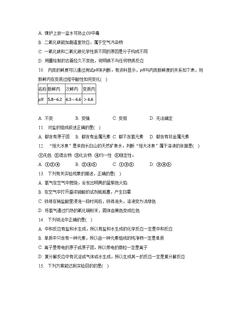 2023年辽宁省葫芦岛市兴城市中考化学二模试卷（含解析）02