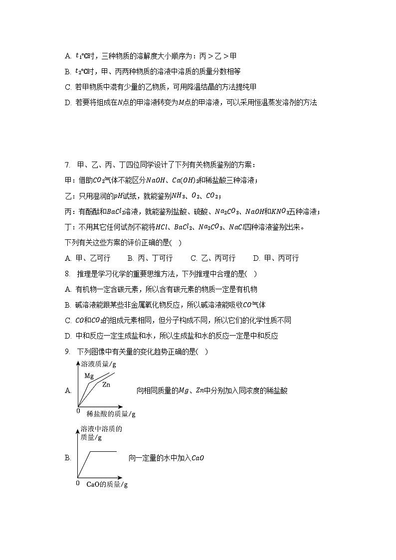 2023年山东省济宁市泗水县中考化学四模试卷（含解析）02