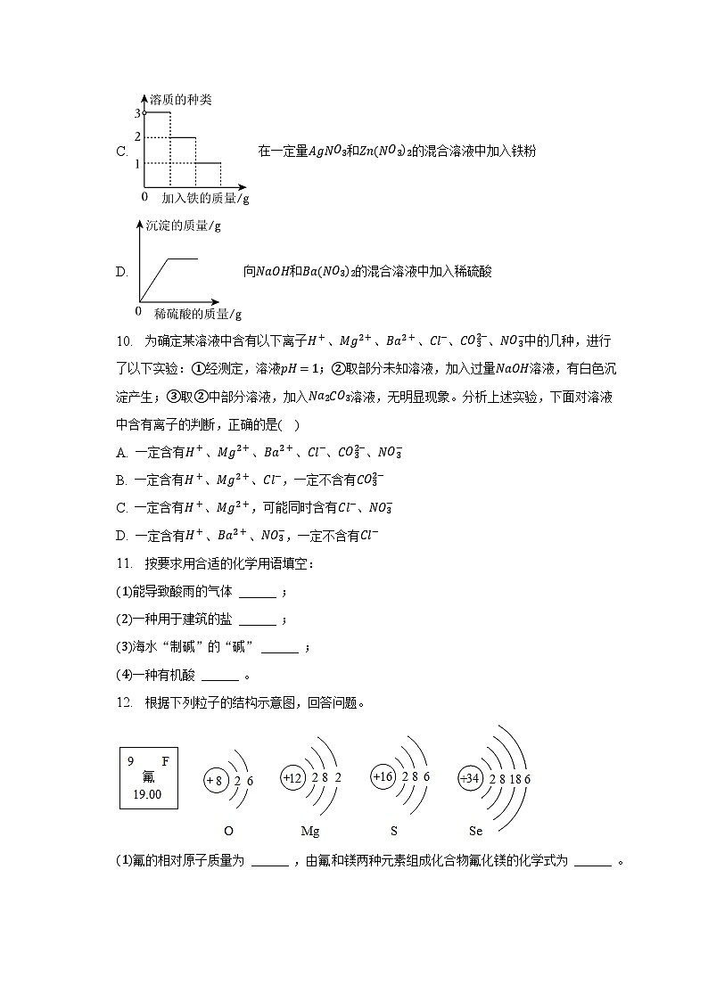 2023年山东省济宁市泗水县中考化学四模试卷（含解析）03