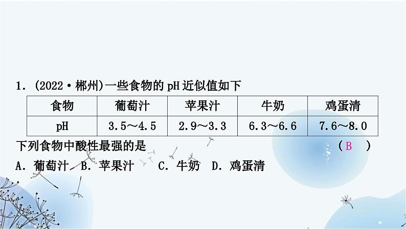 人教版中考化学复习第十单元酸和碱第2课时酸和碱的中和反应练习课件第4页