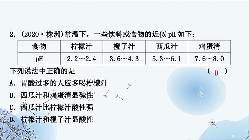 人教版中考化学复习第十单元酸和碱第2课时酸和碱的中和反应练习课件第5页