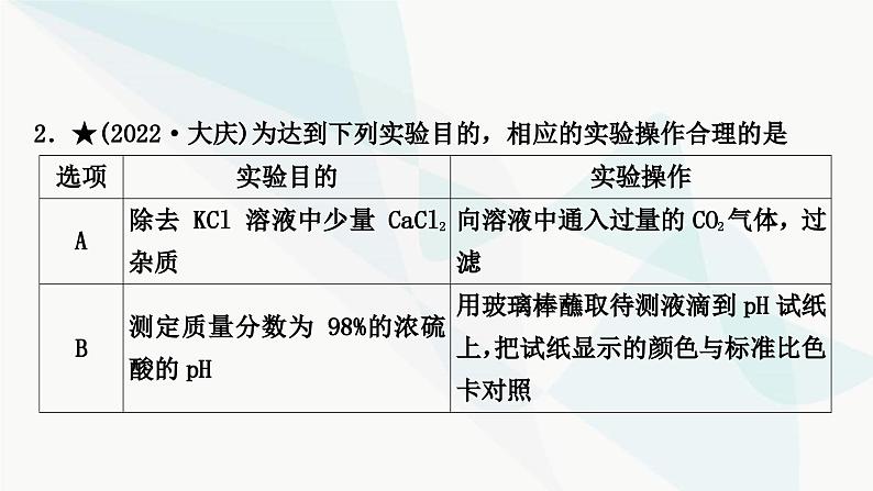 人教版中考化学复习题型突破二实验方案的设计与评价练习课件05