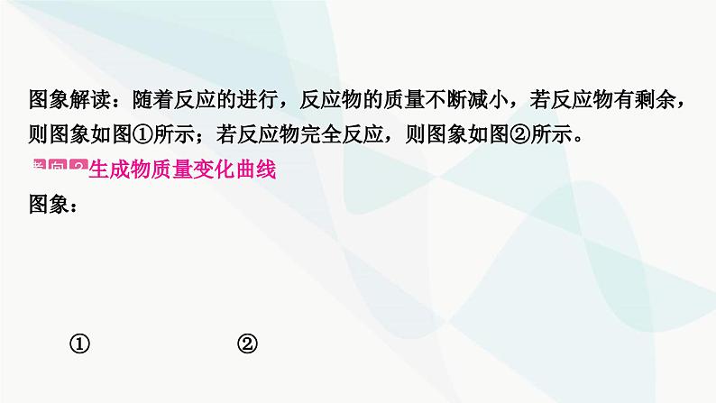 人教版中考化学复习题型突破三坐标曲线题练习课件07