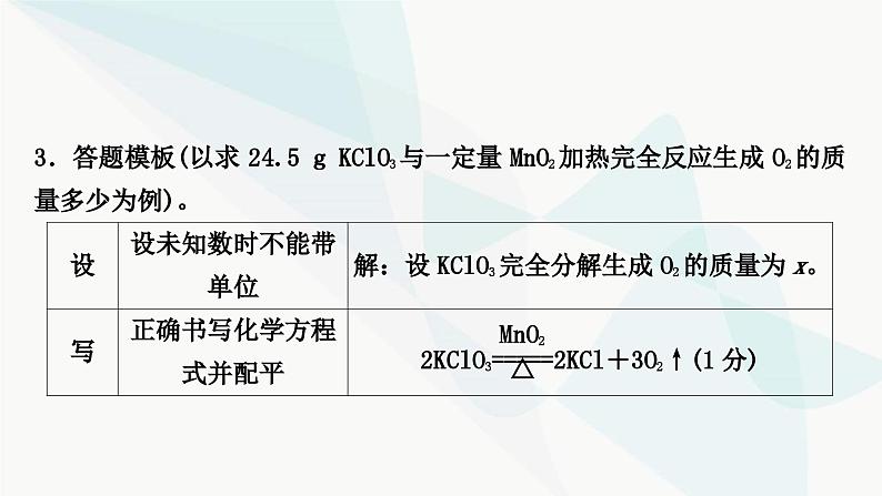 人教版中考化学复习题型突破八化学计算题练习课件第6页