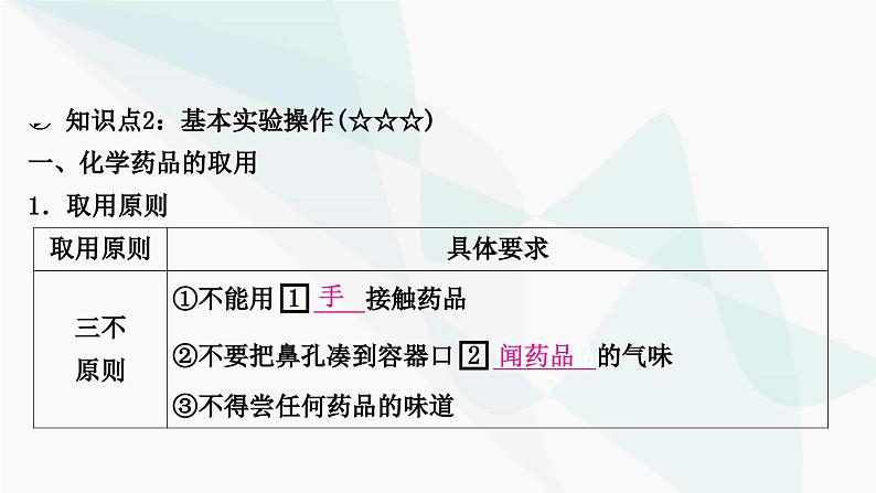 人教版中考化学复习第一单元走进化学世界第2课时仪器的使用与基本实验操作教学课件第6页