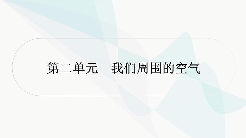 人教版中考化学复习第二单元我们周围的空气教学课件第1页