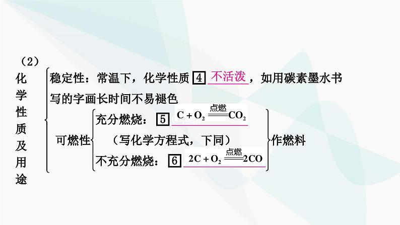 人教版中考化学复习第六单元碳和碳的氧化物教学课件05