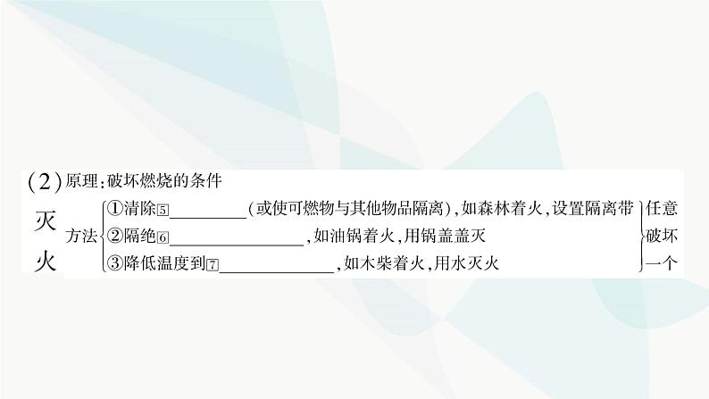 人教版中考化学复习第七单元燃料及其利用教学课件04