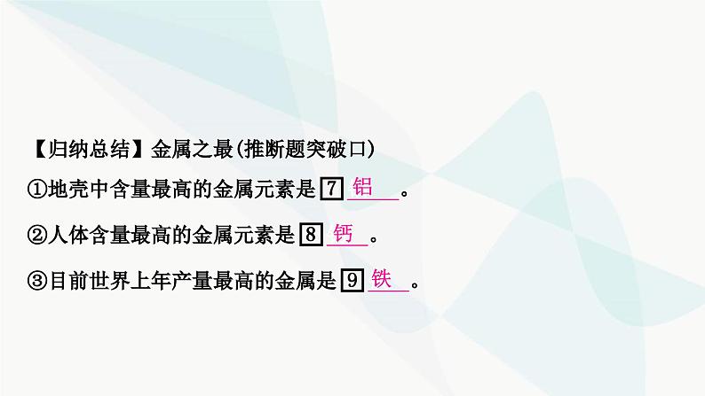 人教版中考化学复习第八单元金属和金属材料第1课时金属材料金属资源的利用和保护教学课件04