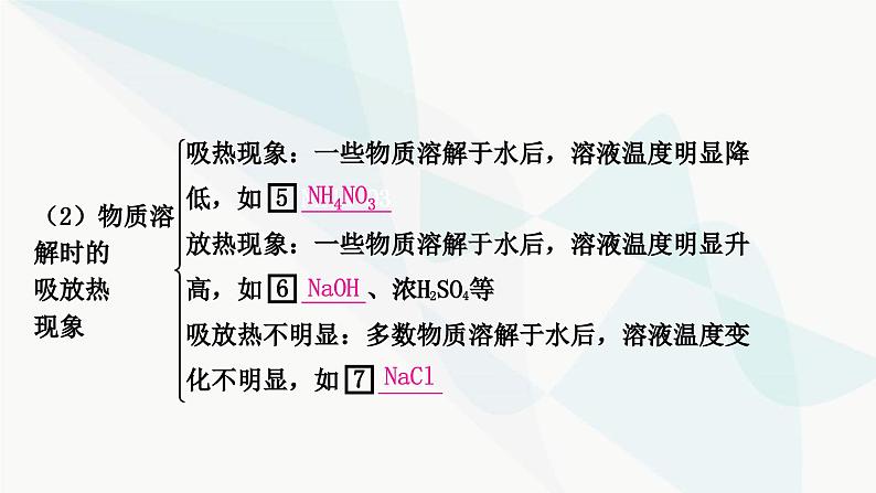 人教版中考化学复习第九单元溶液教学课件第7页