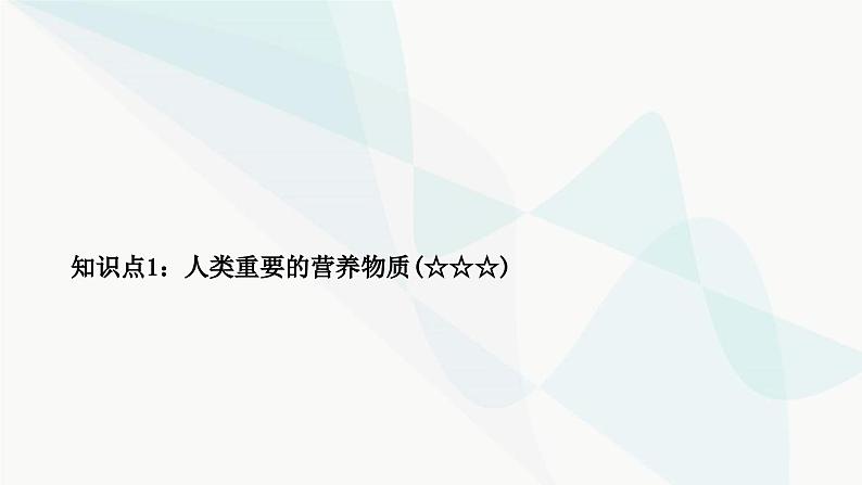 人教版中考化学复习第十二单元化学与生活教学课件第3页