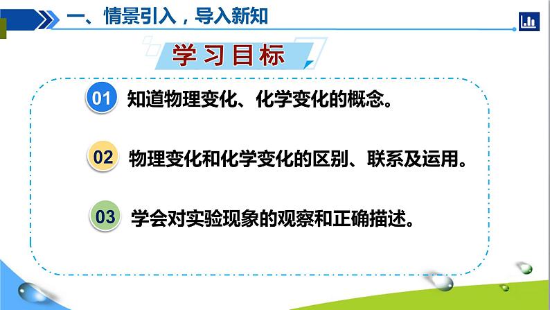 人教版初中化学九年级上册第一单元课题1 物质的变化和性质（第1课时）+课件04