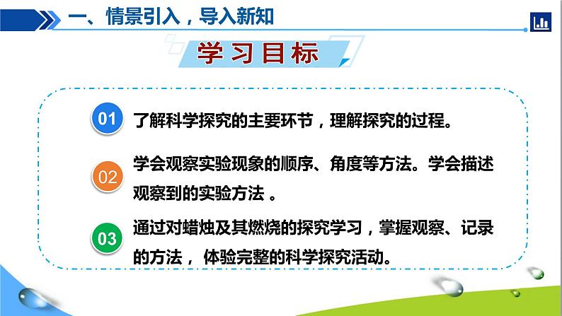 人教版初中九年级上册第一单元课题2化学是一门以实验为基础的科学（第1课时）+课件PPT05