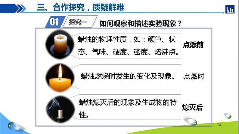 人教版初中九年级上册第一单元课题2化学是一门以实验为基础的科学（第1课时）+课件PPT08