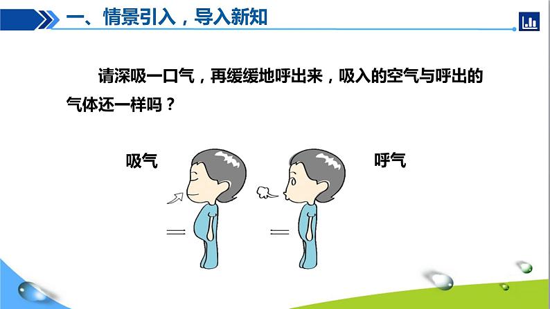 人教版初中九年级上册第一单元课题2 化学是一门以实验为基础的科学（第2课时）+课件PPT03