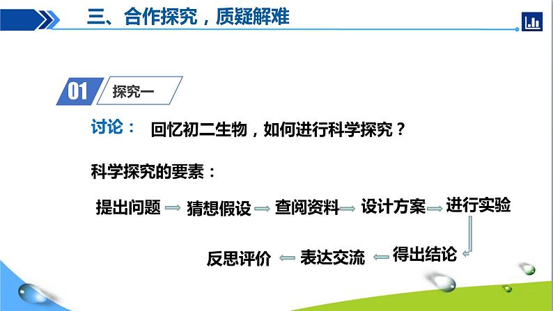 人教版初中九年级上册第一单元课题2 化学是一门以实验为基础的科学（第2课时）+课件PPT07