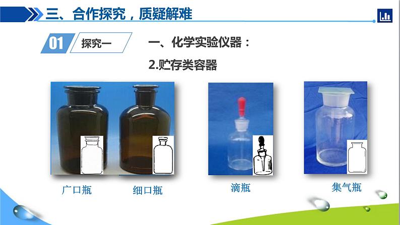 人教版初中化学九年级上册第一单元课题3 走进化学实验室（第1课时）+课件PPT08